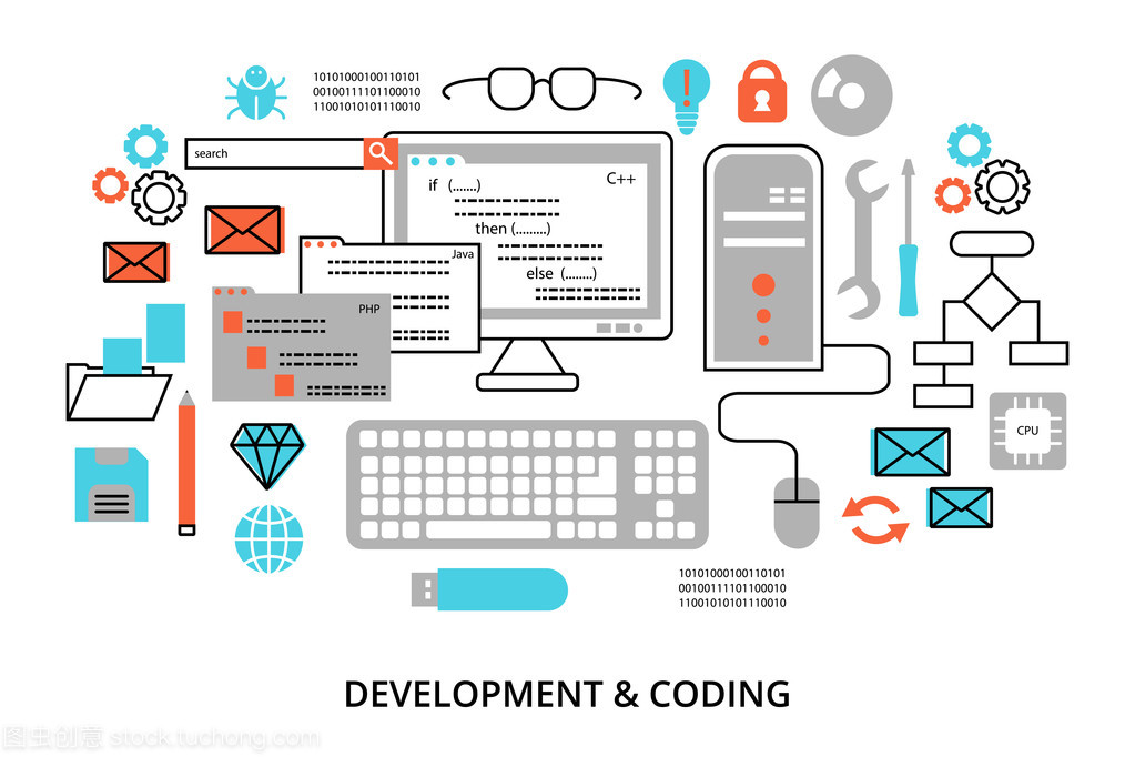 现代平面编辑线设计矢量图 概念与软件设计与开发
